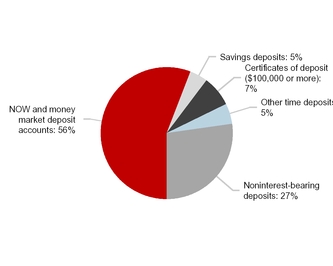 chart-46ec6dd9810be96e8a5.jpg