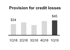 chart-0392b8711a1bc938353.jpg