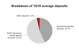 chart-06d90ad10d36fa6fca9.jpg