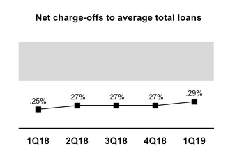 chart-1e0b8e0869f478a2dbd.jpg