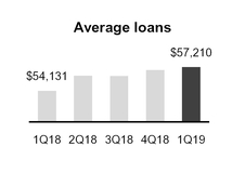 chart-283003131dcd349e2f5.jpg