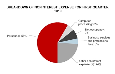 chart-35d651e2c1105276b64.jpg