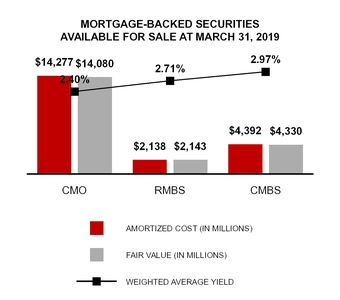 chart-4377e5244217fbb5018.jpg