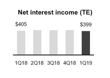 chart-59018fb5065c2e5c702.jpg