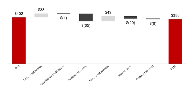 chart-5ae61cfd07ab57568f7.jpg