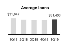 chart-628a6cca5429e1662f3.jpg