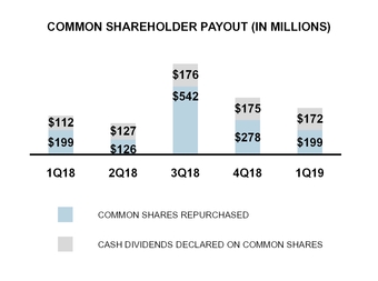 chart-761b1e4eb4c654a7aac.jpg