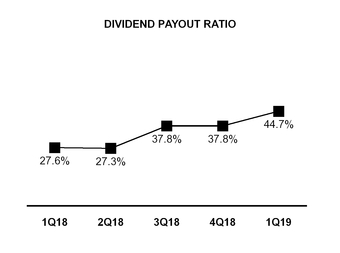 chart-82ad09c90303567eb8b.jpg