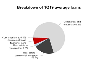 chart-a2640d08cc5fe7a2c79.jpg