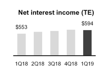 chart-a29dc22de24e88b5707.jpg