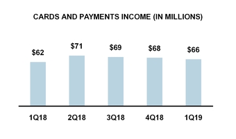 chart-abfe84990af4535e973.jpg