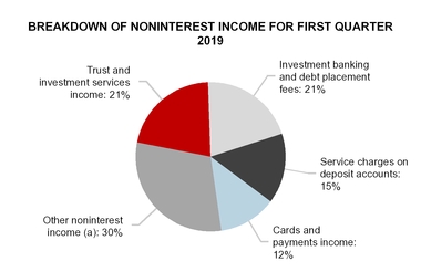 chart-c7b6ac61ebc1591e921.jpg