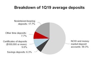 chart-cb0592424e432f839ff.jpg