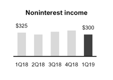 chart-cc745549b300419ee71.jpg