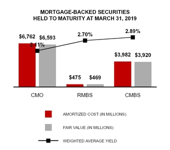 chart-cca92f49d87182cbb21.jpg