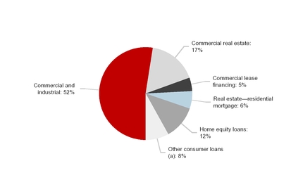 chart-dca120d1d29b579e882.jpg