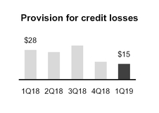 chart-dcdfe131044cf41d621.jpg