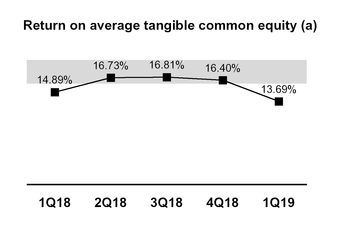 chart-e8832663e53180ff787.jpg