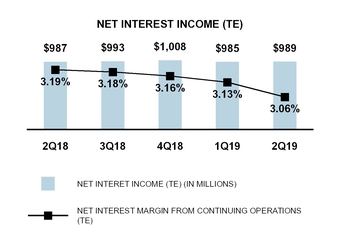 chart-1cc18bad1148589ba0e.jpg