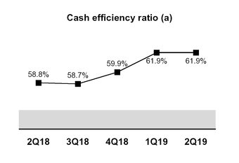 chart-6b39d487e3c551398f0.jpg