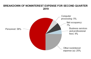 chart-70a7ed62537f531abc7.jpg