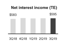 chart-1dd8621dc2005f2a872.jpg