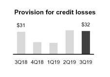 chart-3e696989dc055c1cac5.jpg