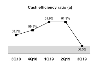 chart-45651e986b9051b08c5.jpg