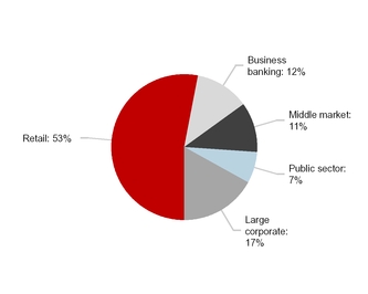 chart-4d4de882ac635125b90.jpg