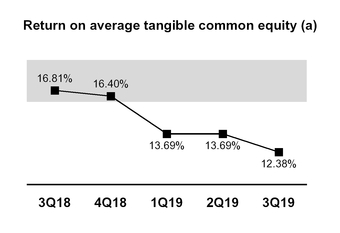 chart-5e51613f9ef65f96b4a.jpg