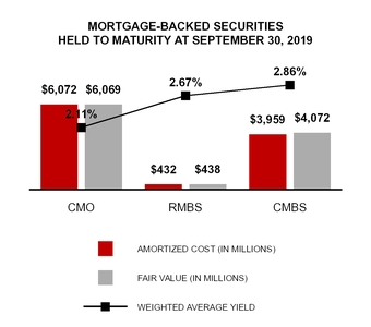 chart-5f8b02f31de553c8abd.jpg