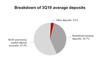 chart-715aac767194587dbb9.jpg