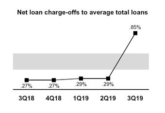 chart-7e862f28f4525dc4850.jpg