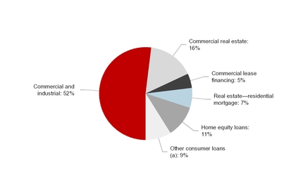 chart-84928b8688e959ff83c.jpg