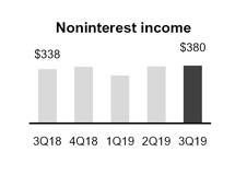 chart-91363747d6b851baa7a.jpg