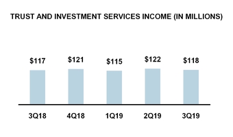 chart-9548f4b0e65595c4de9.jpg