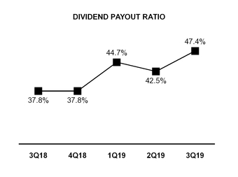 chart-9809db50c25556b5b53.jpg