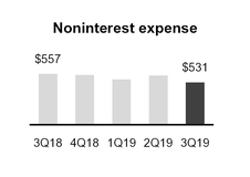 chart-9c2e155dfdf359a29e3.jpg