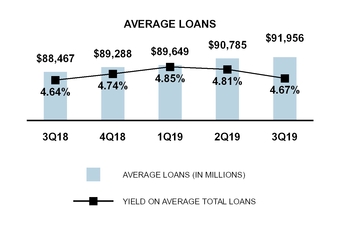 chart-a92dd9b144355efd8e3.jpg