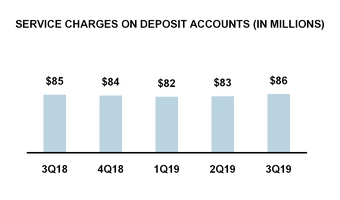 chart-b265fcdf8cdd2fb590c.jpg