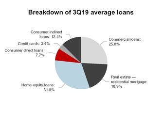 chart-d44f90a53d5f53d3bbf.jpg