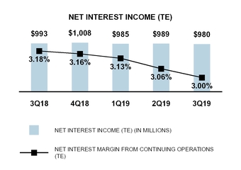 chart-df554881d04459c89aa.jpg