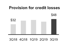 chart-eb79585d87b8552ab12.jpg