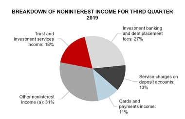 chart-ebf26973f60e51d29c8.jpg