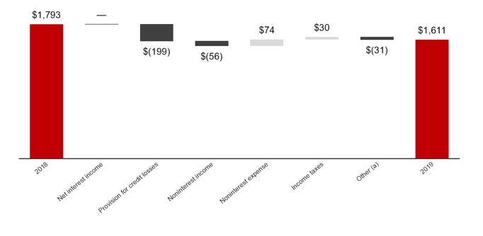 chart-114f880a717a5920a0b.jpg