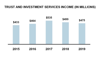 chart-22a410f638655c7e98b.jpg