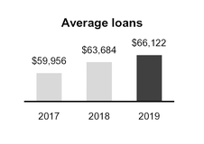 chart-333240e881f7eff6153.jpg