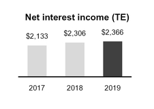 chart-3e9a63e0a3369eeb2cf.jpg