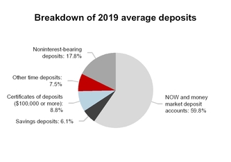 chart-47e2ec43514703a69a0.jpg