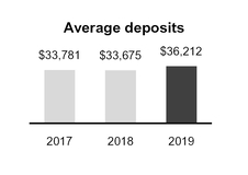 chart-569ea04e15fb66de1f5.jpg